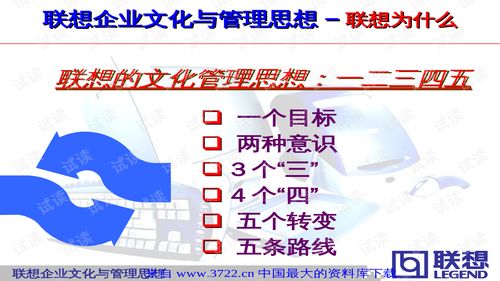 企業(yè)家精神在傳承中創(chuàng)新——聯(lián)想企業(yè)文化與管理思想
