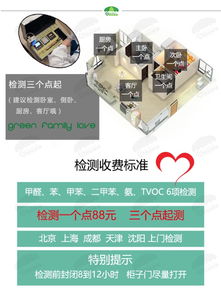 金牛區茶店子周邊除甲醛，信賴綠色家緣 專業治理與居家清潔的全面解決方案